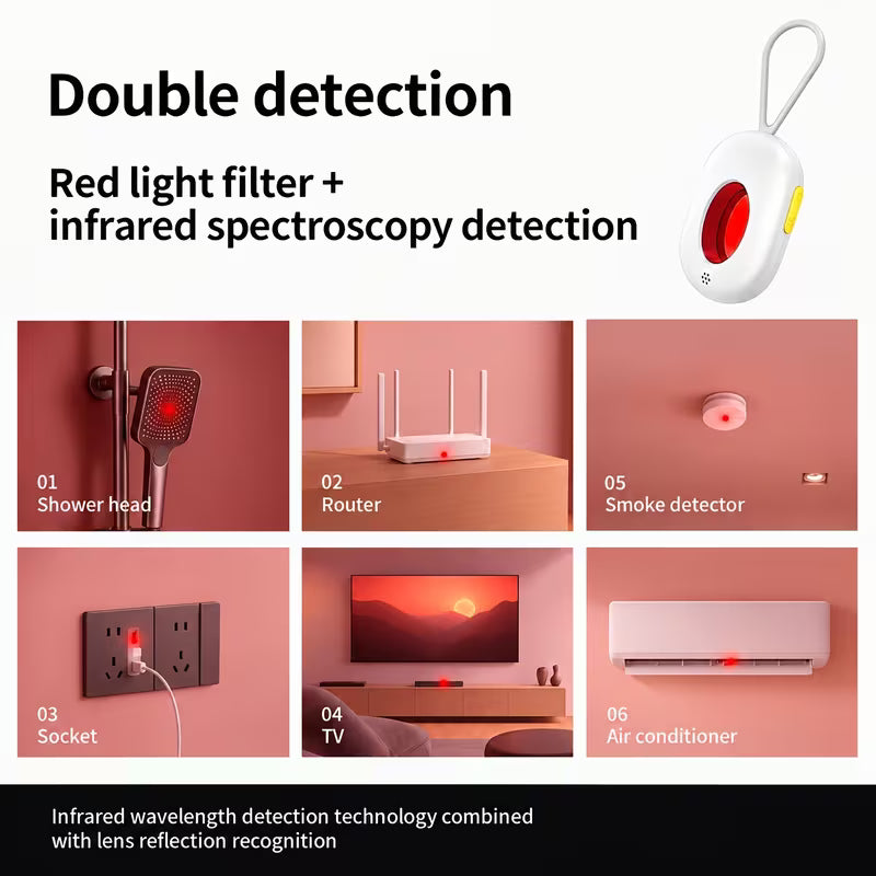 🔥 2-in-1 Mini Infrared Camera Detector – Compact Detection & Illumination Tool 🔍✨