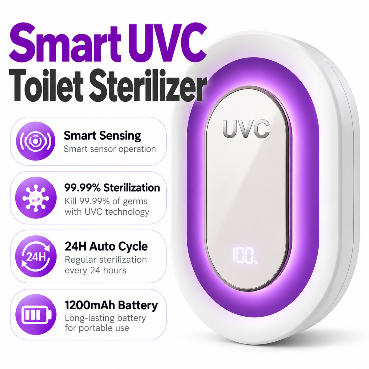 Automatic UV Toilet Care Light – Peel & Stick Installation
