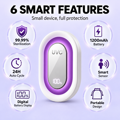 Automatic UV Toilet Care Light – Peel & Stick Installation