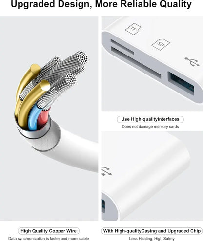 SD Card Reader for iPhone, iPad and Android, Camera Adapter, USB-C & Lightning
