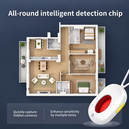 🔥 2-in-1 Mini Infrared Camera Detector – Compact Detection & Illumination Tool 🔍✨