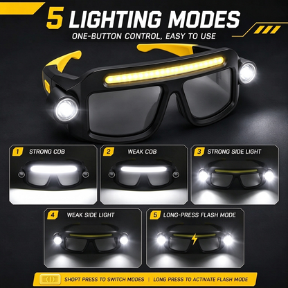 Rechargeable LED Headlamp Glasses - Hand-Wave Sense, Type-C USB Charging 🕶️