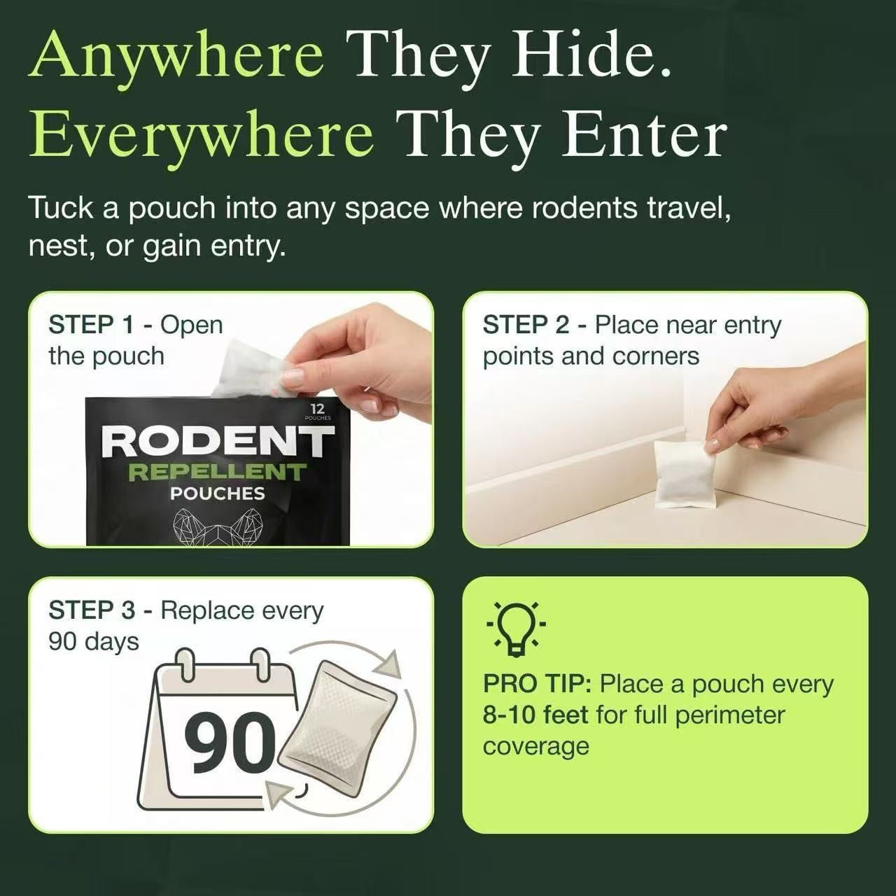 Place These Pouches Anywhere Mice Hide - And Watch Them Disappear.