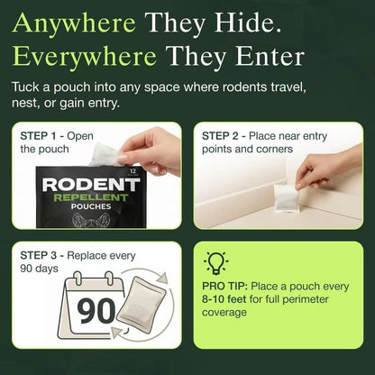 Place These Pouches Anywhere Mice Hide - And Watch Them Disappear.