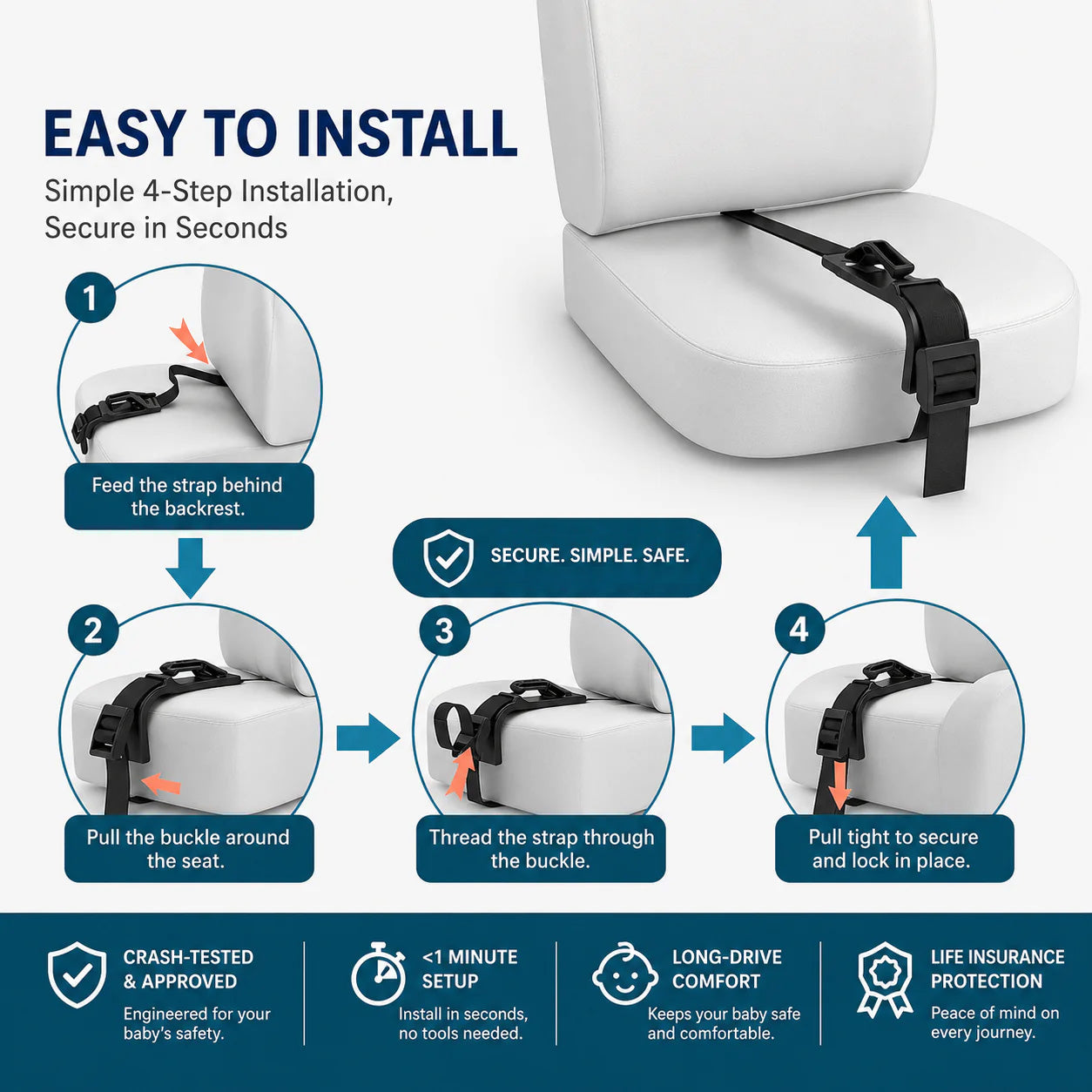 Pregnancy Seat Belt Adjuster – Comfortable Car Seat Belt Positioner for Expectant Moms