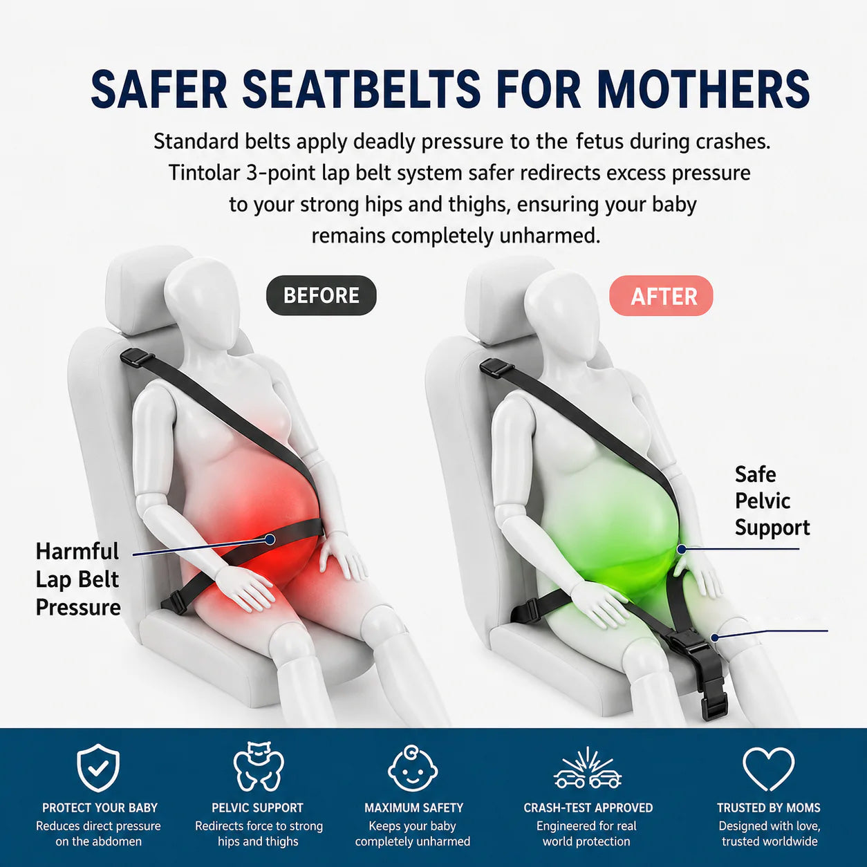 Pregnancy Seat Belt Adjuster – Comfortable Car Seat Belt Positioner for Expectant Moms
