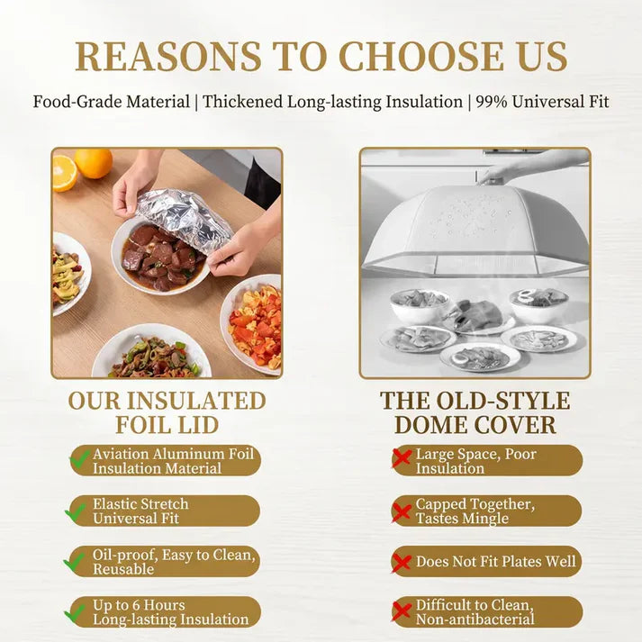 Aluminum Foil Heat-retaining Cover