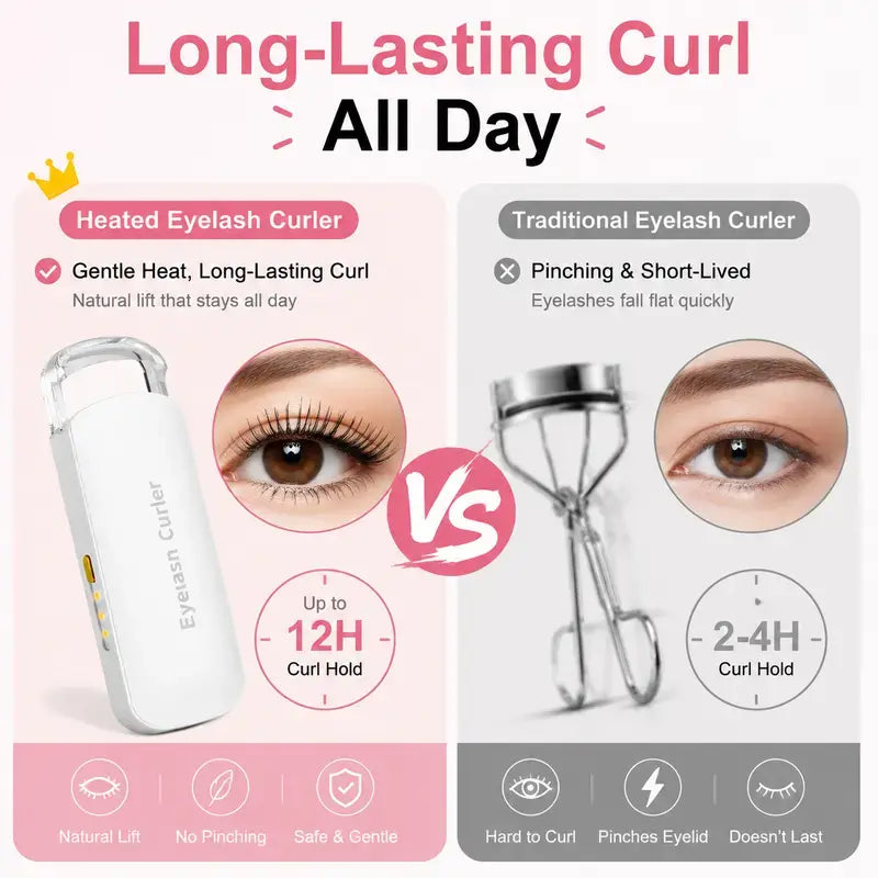 Heated Eyelash Curler