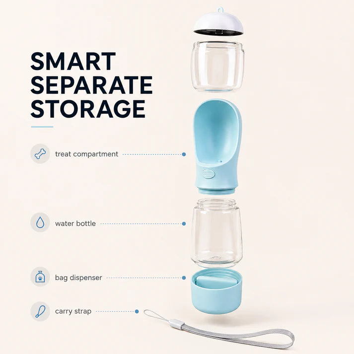 3-in-1 Dog Travel Water Bottle