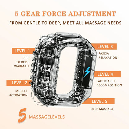 Portable Wireless Full Body Massager with Heat, Adjustable Speed Deep Tissue Percussion Massager for Back Waist